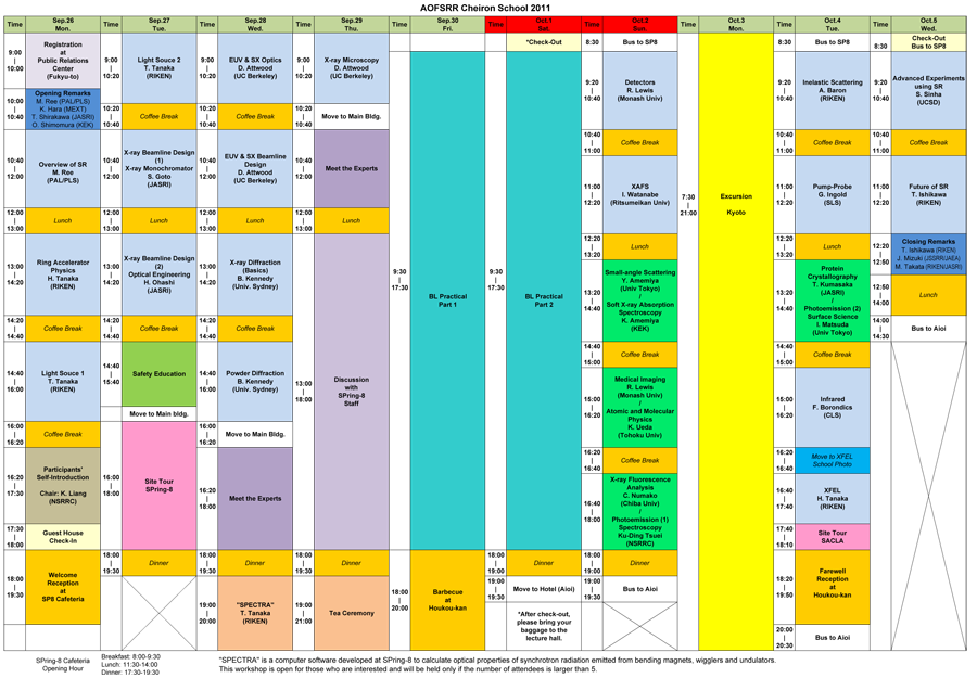 Time Schedule v7.4